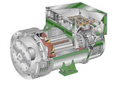 本号镇发电机内部结构图